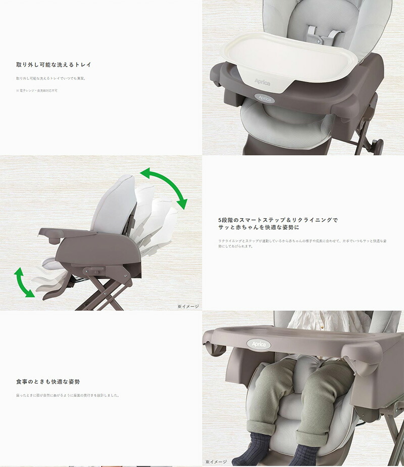 アップリカ ユラリズム スマート プレミアム ウイズ ラブ（BE） 手動