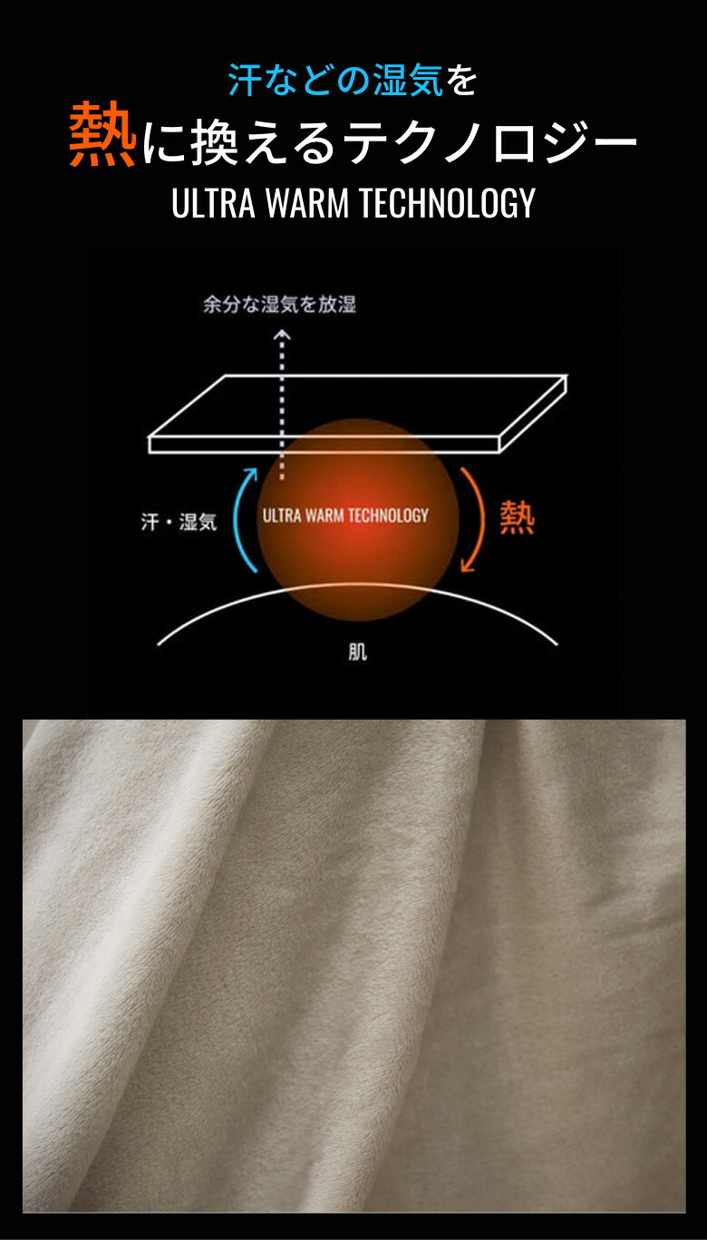 楽天市場】内閣総理大臣賞受賞技術 COVEROSS カバロス ブランケット