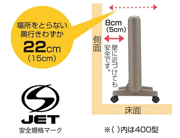 楽天市場】〔最新型 夢暖房900型 ホワイト！2025-26年版/300W/600W