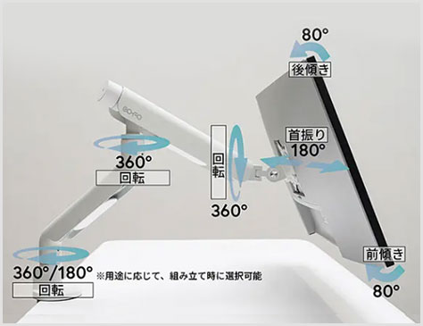 楽天市場】COFO無重力モニターアームPro シングル ダブルメカニカル
