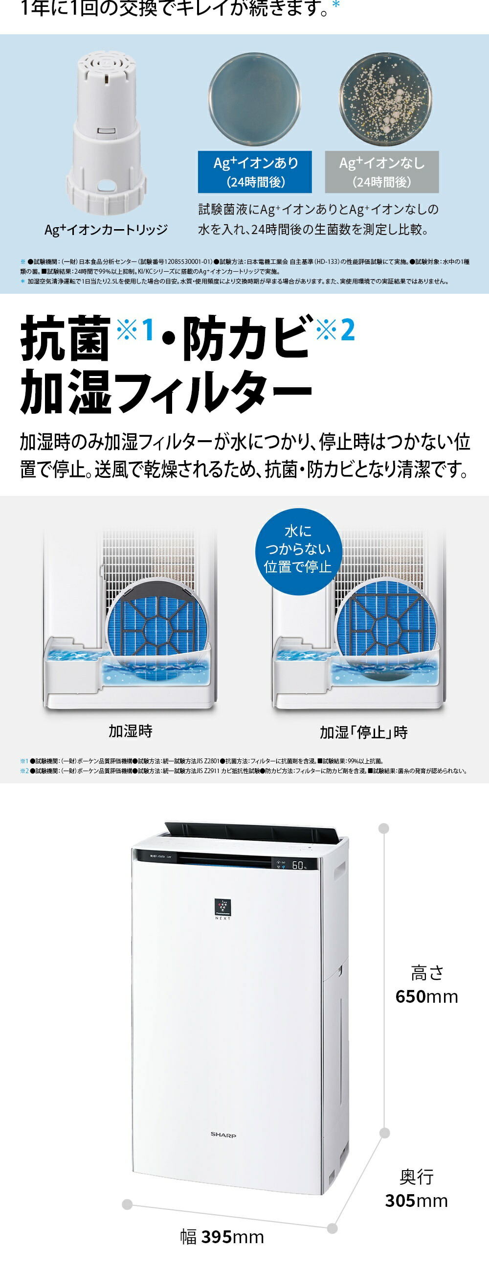 楽天市場】加湿空気清浄機 KI-SX75-W シャープ ホワイト系 プラズマ