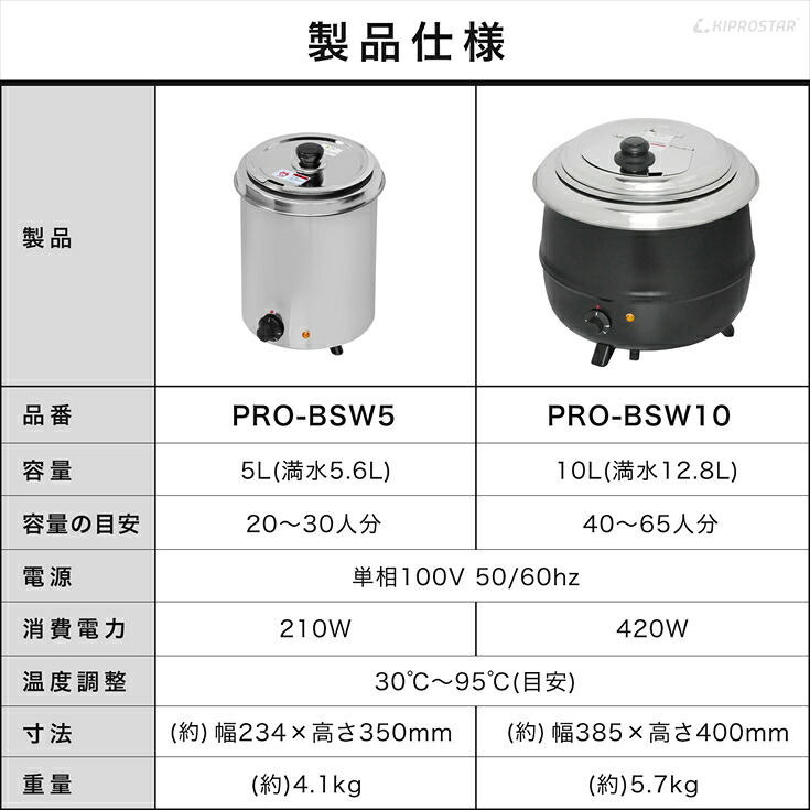 小型でスリムなKIPROSTAR業務用スープジャー5リットル PRO-BSW5