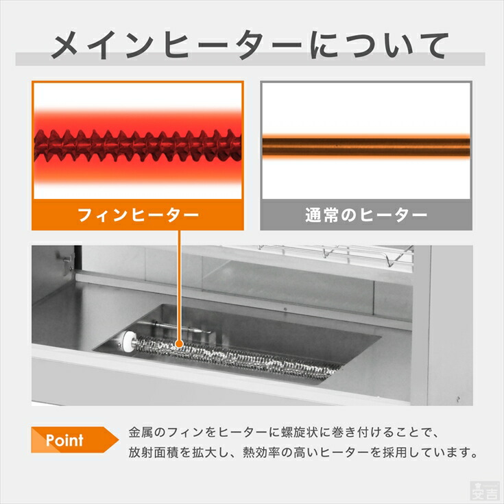 楽天市場】【送料無料】彩シリーズ 温蔵ショーケースPRO-4WSE-CL