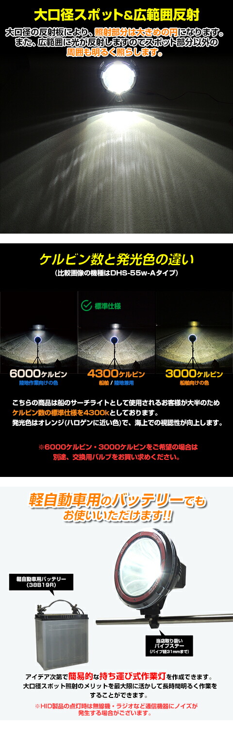 楽天市場】HID サーチライト 55w 12v 24v 電源 スポット照射 昆虫採集