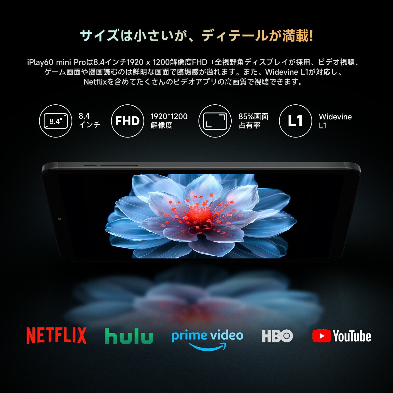 楽天市場】最新Android15 ALLDOCUBE iPlay60 mini Pro タブレット 8
