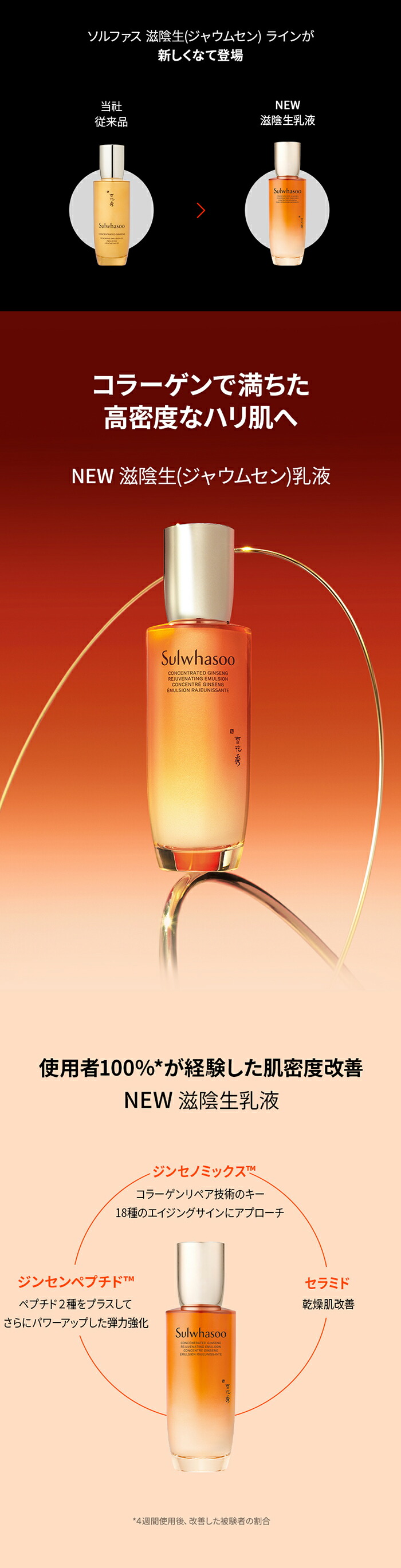 楽天市場】SS_＼15%OFF+送料無料／【Sulwhasoo公式】 NEW 滋陰生