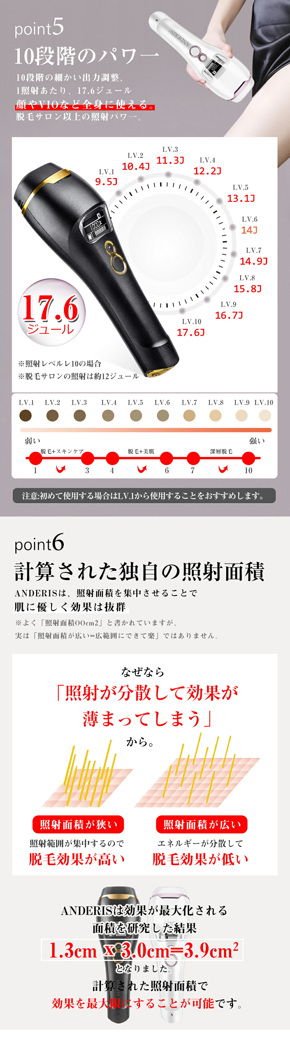 楽天市場】圧倒的な高評価4.7点!【スーパーSALE限定価格16,000円】送料