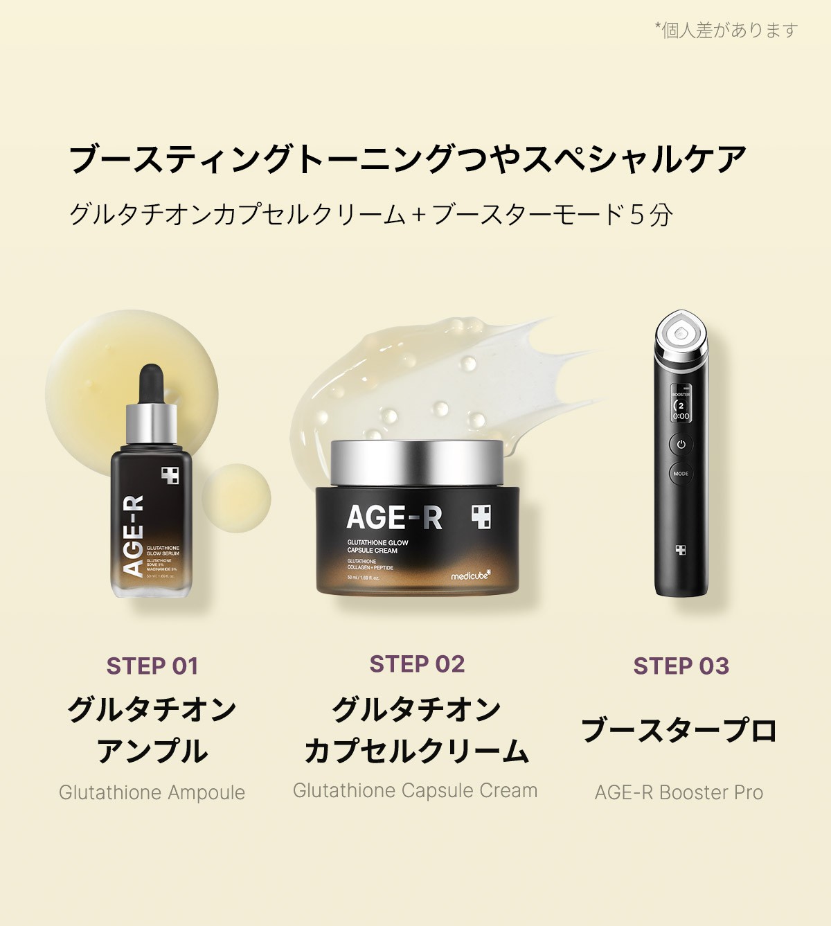 楽天市場】【medicube公式】グルタチオングロウカプセルクリーム 50ml