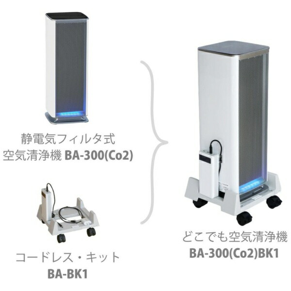 楽天ビック｜グリーンコアテック｜Green Core Tech 静電気フィルタ式