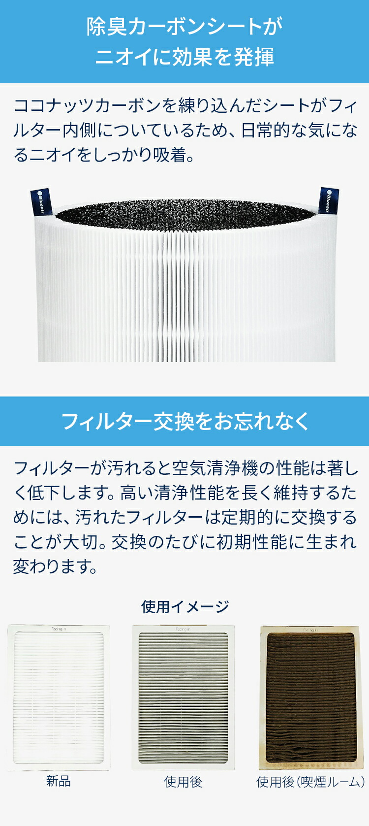 楽天市場】【P2倍！2/25(水)】ブルーエア 空気清浄機 フィルター