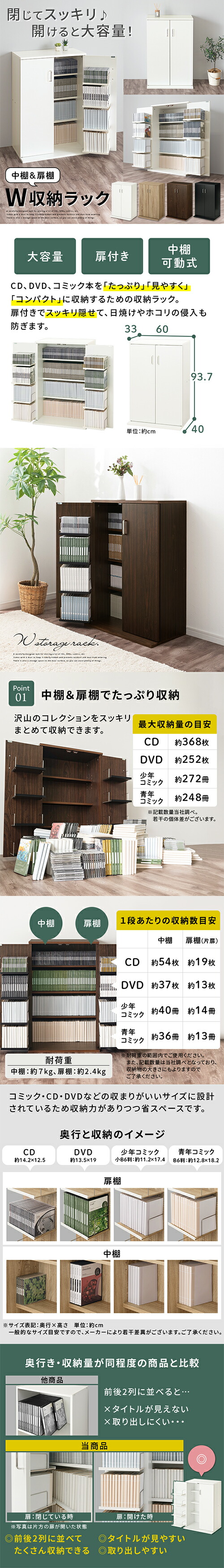 楽天市場】CDラック CD収納 約幅60cm 扉付き収納 ホワイト/オーク