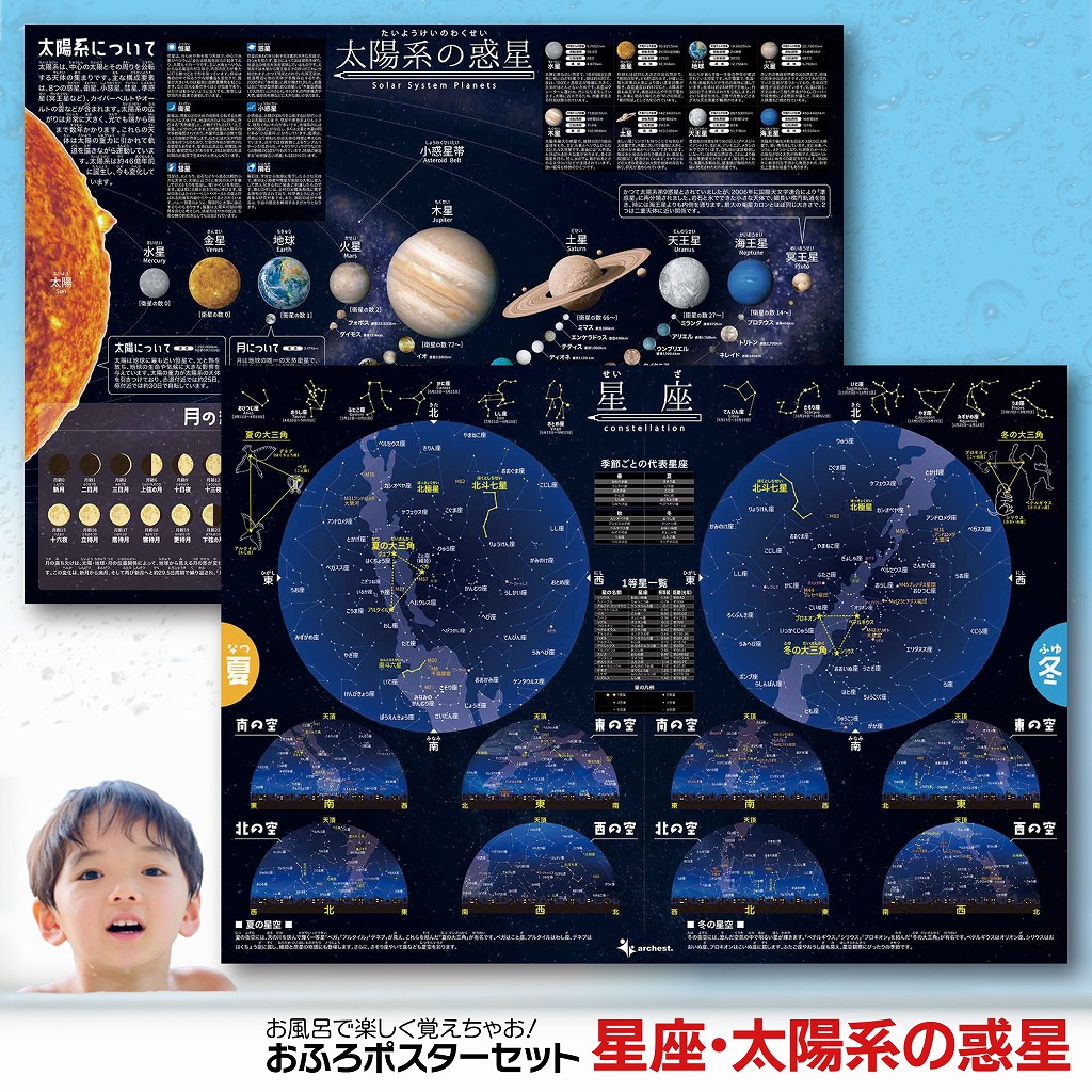 楽天市場】お風呂ポスター 星座と太陽系が学べる防水・知育ポスター