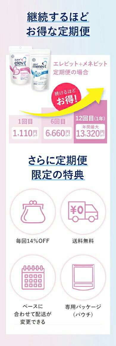 楽天市場】【エレビット＋メネビット（ペアセット）】30日分 葉酸