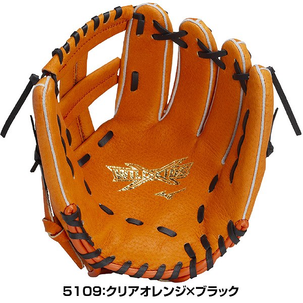 楽天市場】【交換往復送料無料】 野球 グローブ 少年軟式 右投げ 左