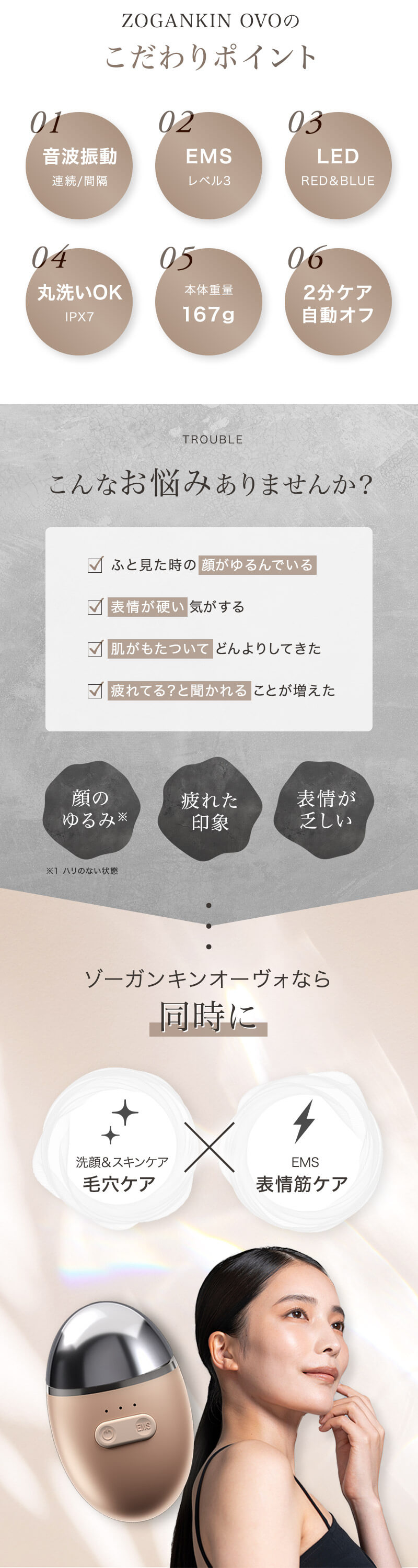 楽天市場】【正規品/送料無料】ゾーガンキン オーヴォ EMSクレンジング