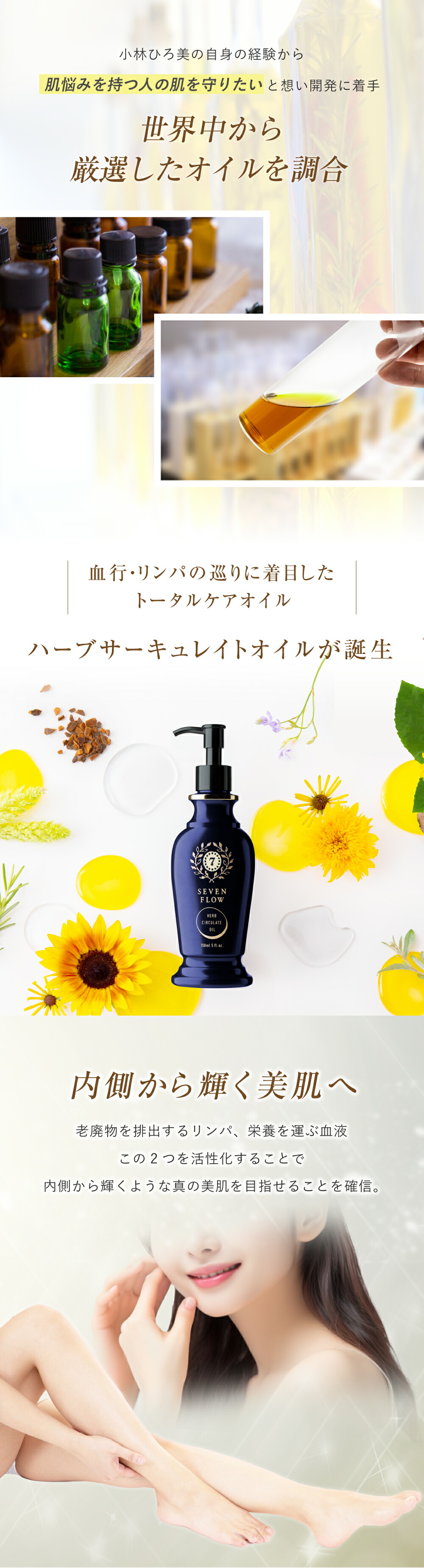 楽天市場】【新発売】【 公式】セブンフロー ハーブサーキュレイト