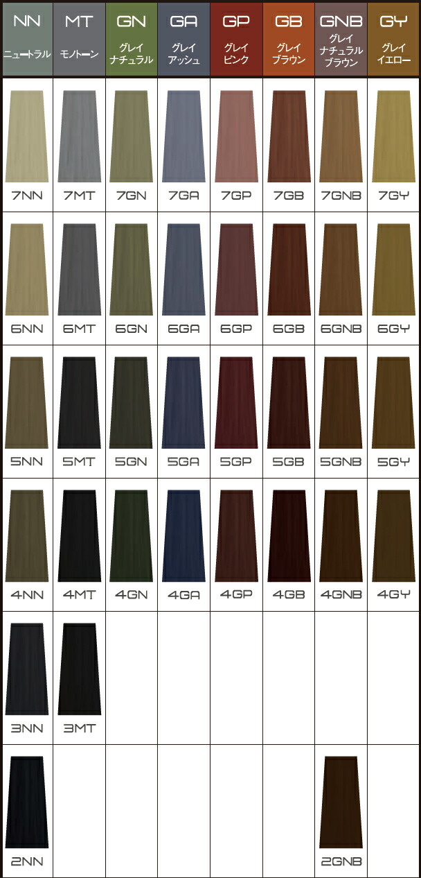 楽天市場】フィヨーレ BLカラー [ ニュートラル 3NN ] フィオーレ 楽天