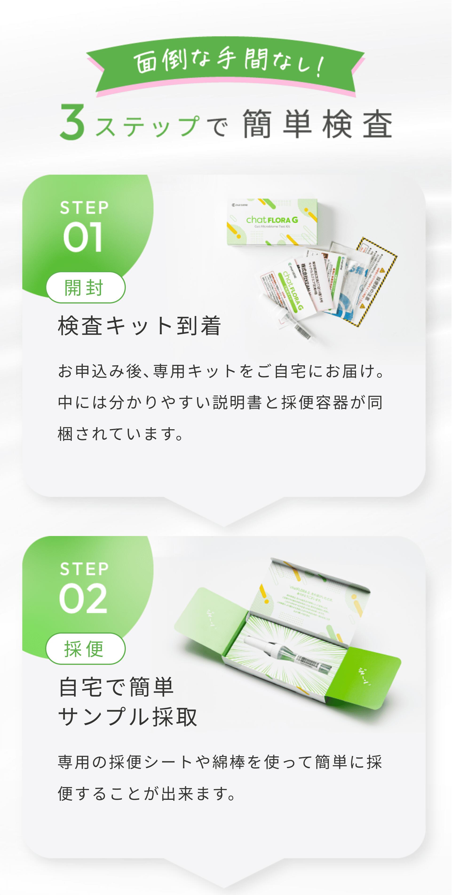 楽天市場】腸内フローラ検査 エクオール検査キット chatFLORA G 腸活