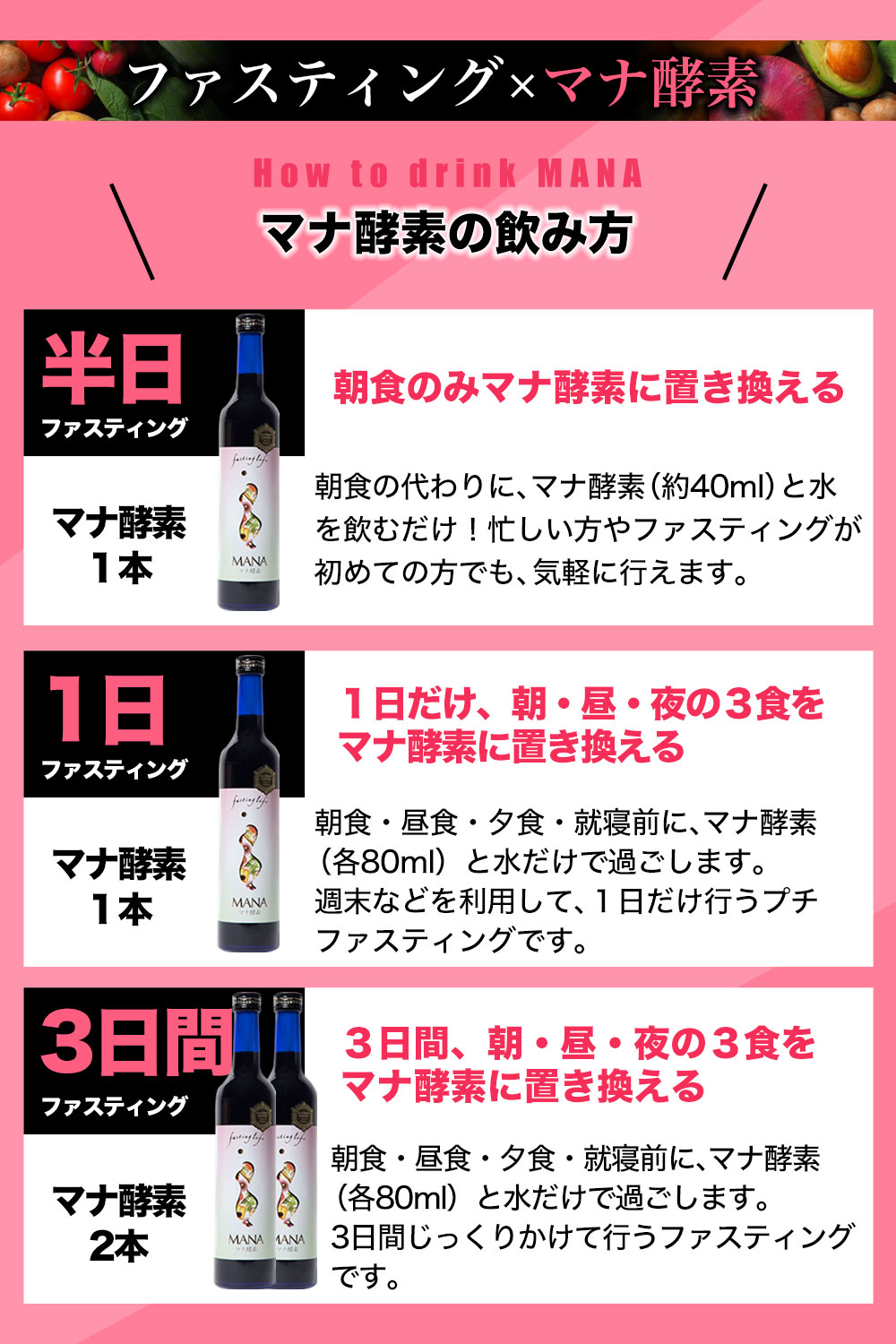 楽天市場】年中無休出荷 マナ酵素 酵素ドリンク ファスティング mana