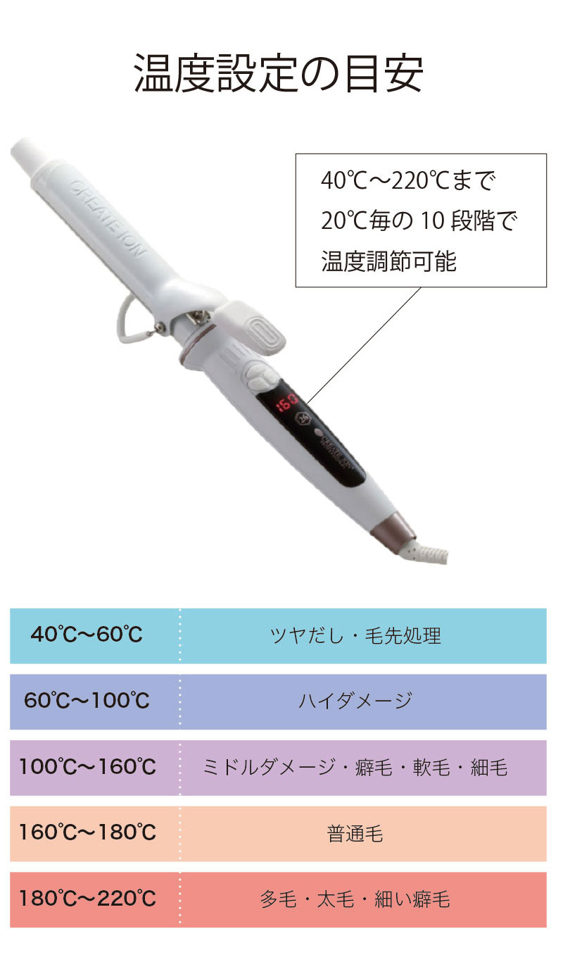 楽天市場】【30%OFFクーポン】 クレイツ エレメアカール カール