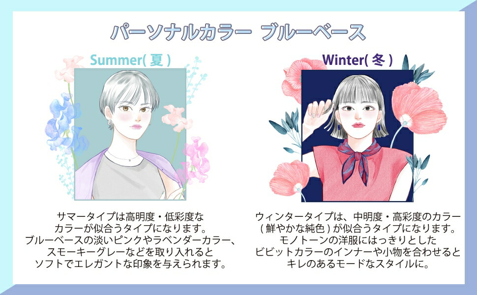 楽天市場】【送料無料】パーソナルカラー診断用ドレープ30色うち金銀