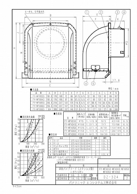 楽天市場】パナソニック 深形パイプフード FY-MFX043 ステンレス製