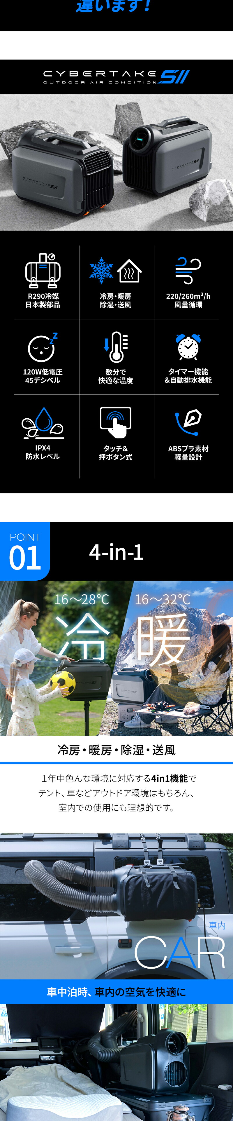 楽天市場】【CYBERTAKE S2 Pro】冷温風機 携帯式 冷房 暖房キ ャンプ