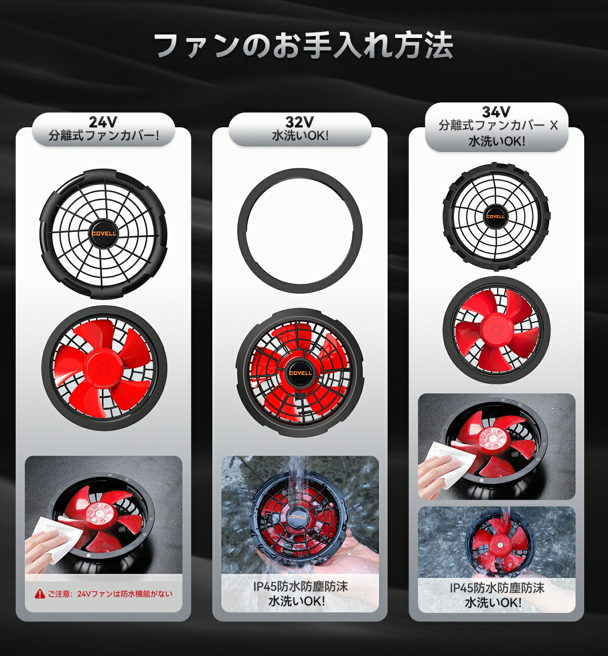 楽天市場】GBZ COVELL 【2025年新型32V・ファンのみ】 空調冷風服用