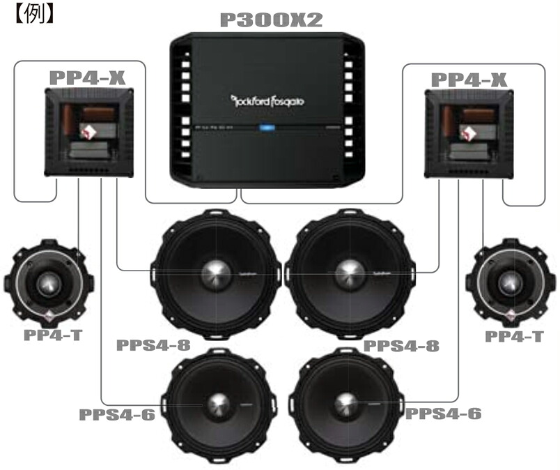 ロックフォードパンチスピーカー 楽天市場】RockfordFosgate ロック