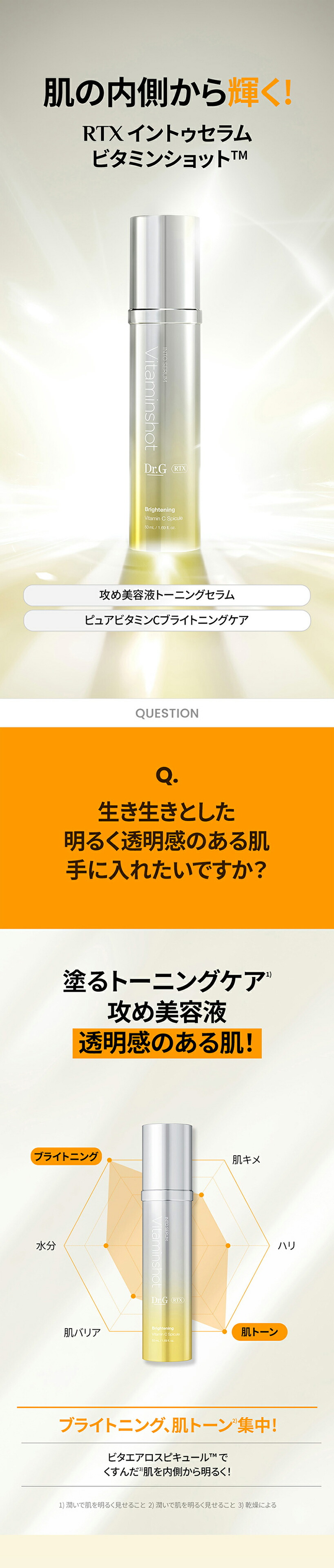 楽天市場】【Dr.G公式】【針美容液】RTXイントゥセラムショット