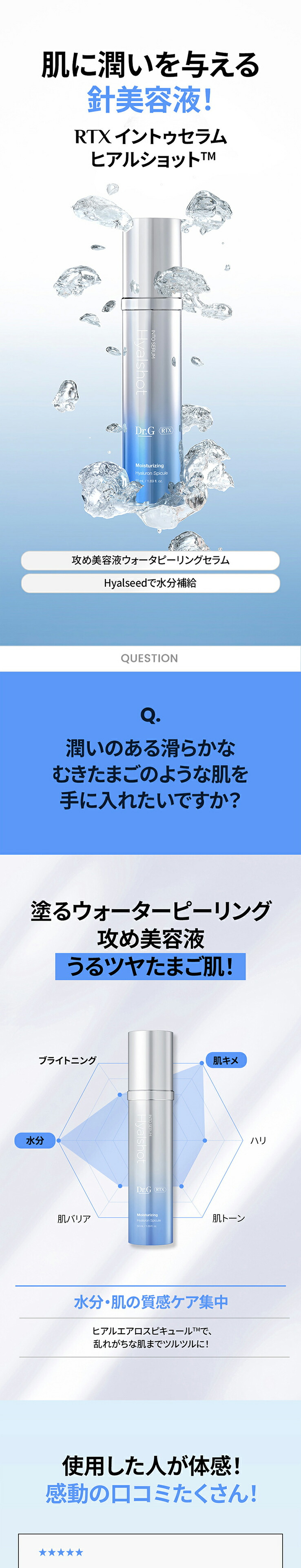 楽天市場】【Dr.G公式】【針美容液】RTXイントゥセラムショット