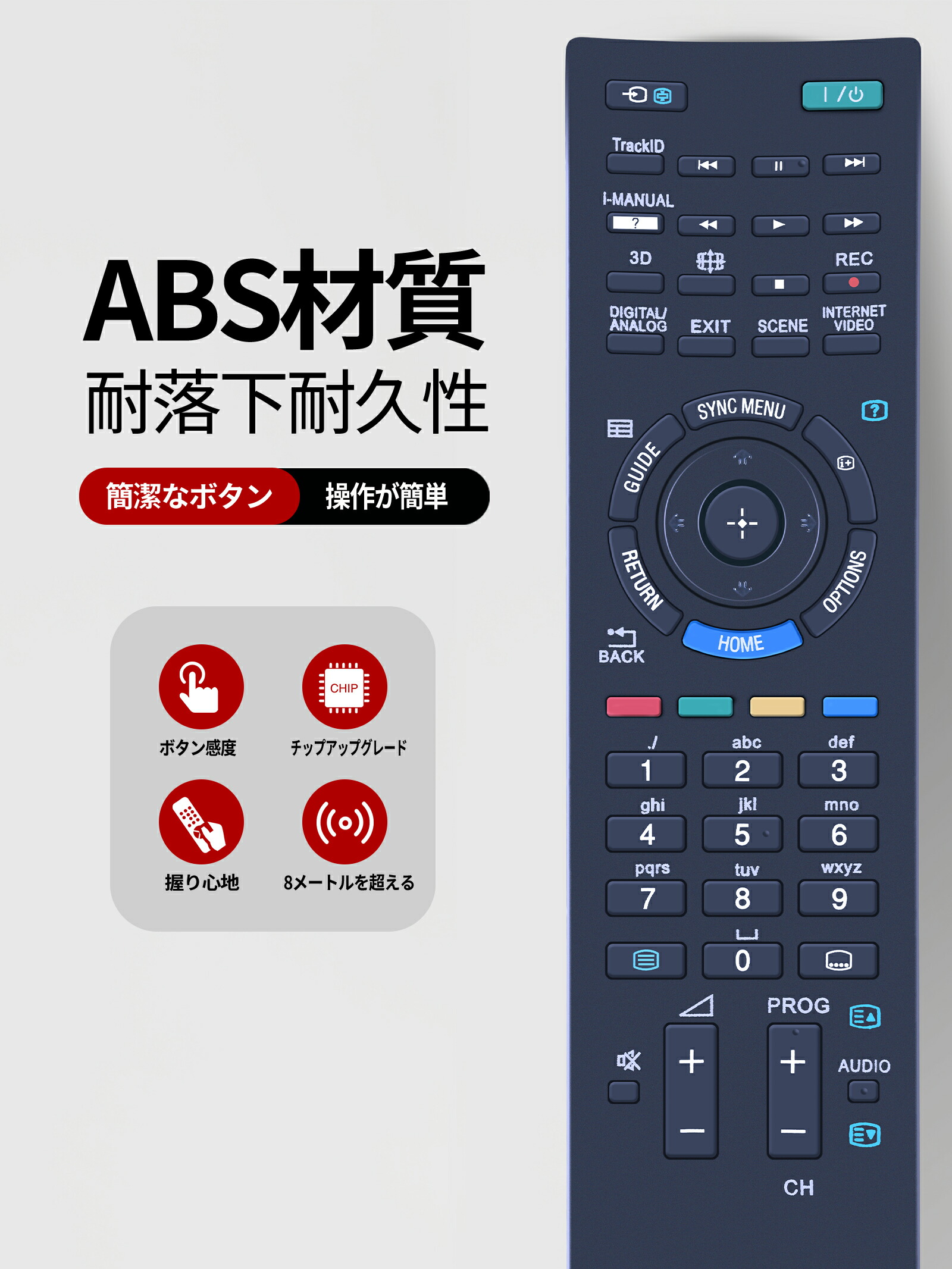 楽天市場】ソニー RM-ED044 リモコン for ソニー Sony TVリモコン 交換