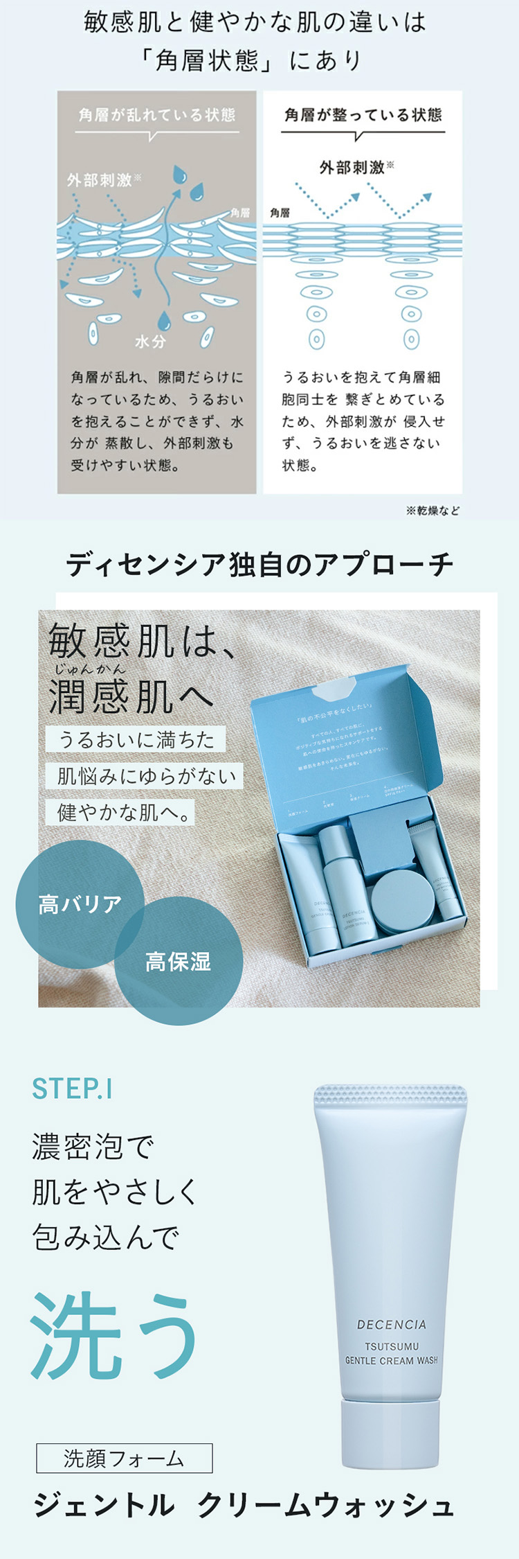 楽天市場】【店舗ご新規様限定】【公式店】ディセンシア つつむ