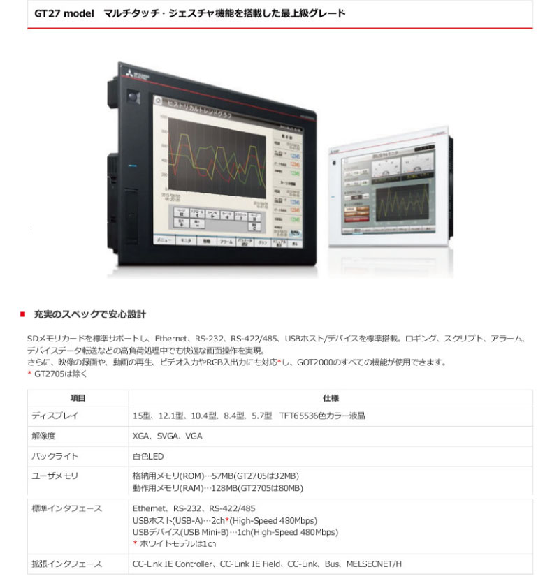 楽天市場】三菱電機 GT2708-STBA 表示器GOT 8.4型 SVGA 800×600 TFT