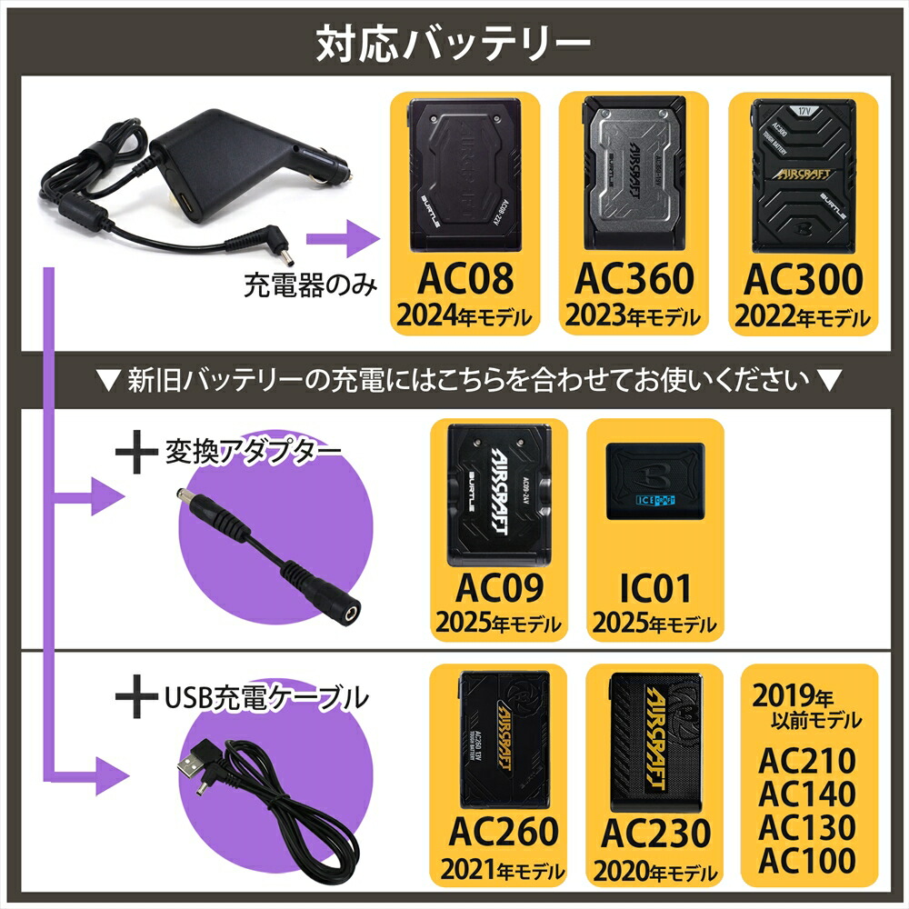 楽天市場】バートル製バッテリー対応 車載充電器 USBポート付き 車載