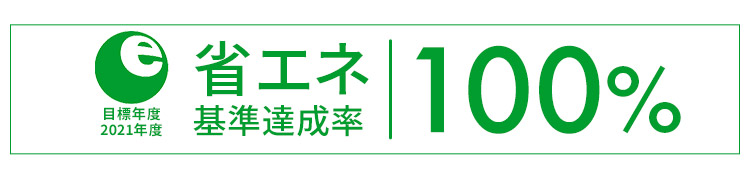楽天市場】冷蔵庫 一人暮らし 2ドア アイリスオーヤマ 142L 新生活