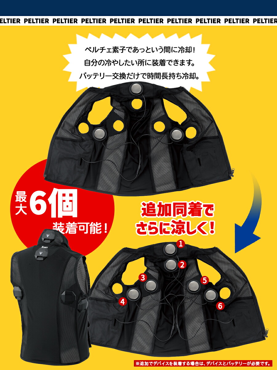 楽天市場】ペルチェベストセット ジーベック 33002 S～6Lモバイル
