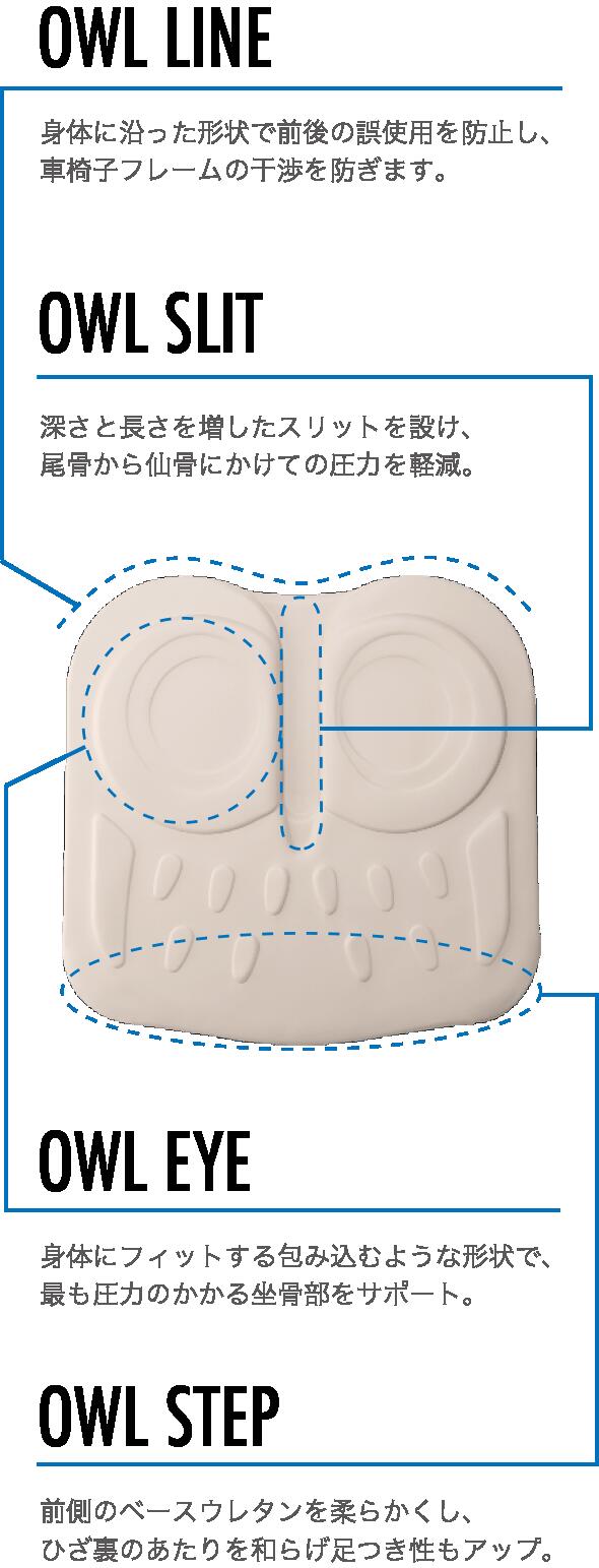 EXGEL 車椅子用クッション アウルREHA ハイ アウルREHAハイ - 介護ショップ オハナ