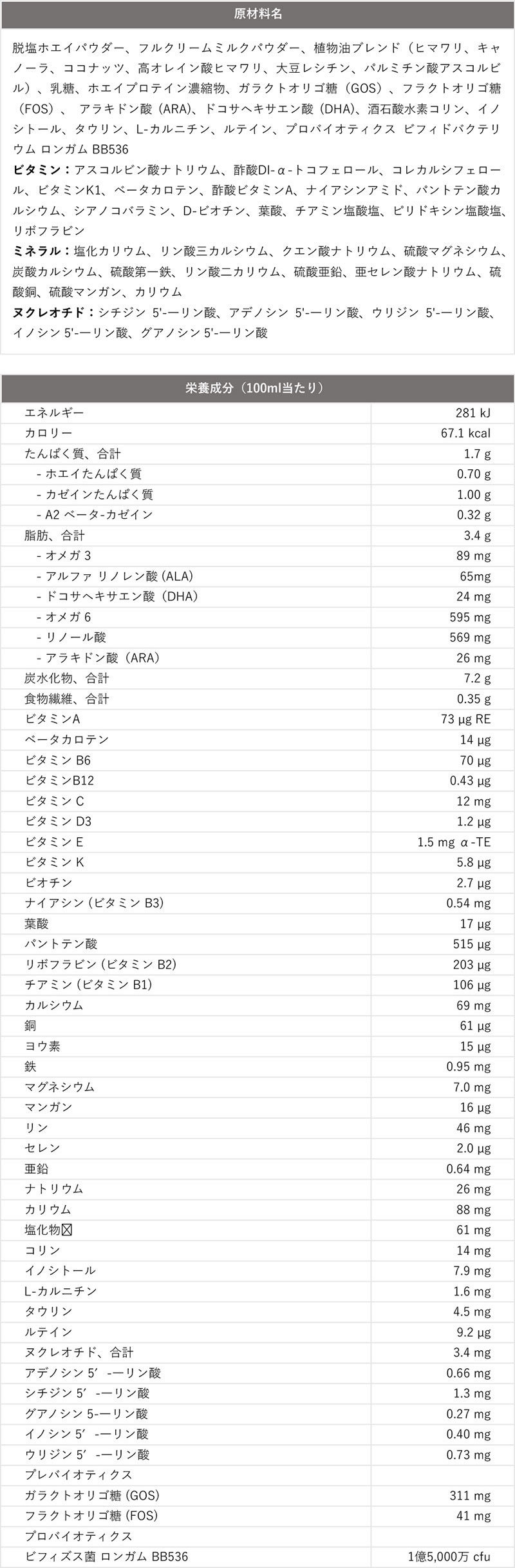 楽天市場】【送料無料】Bubs（バブズ）シュプリーム A2 粉ミルク