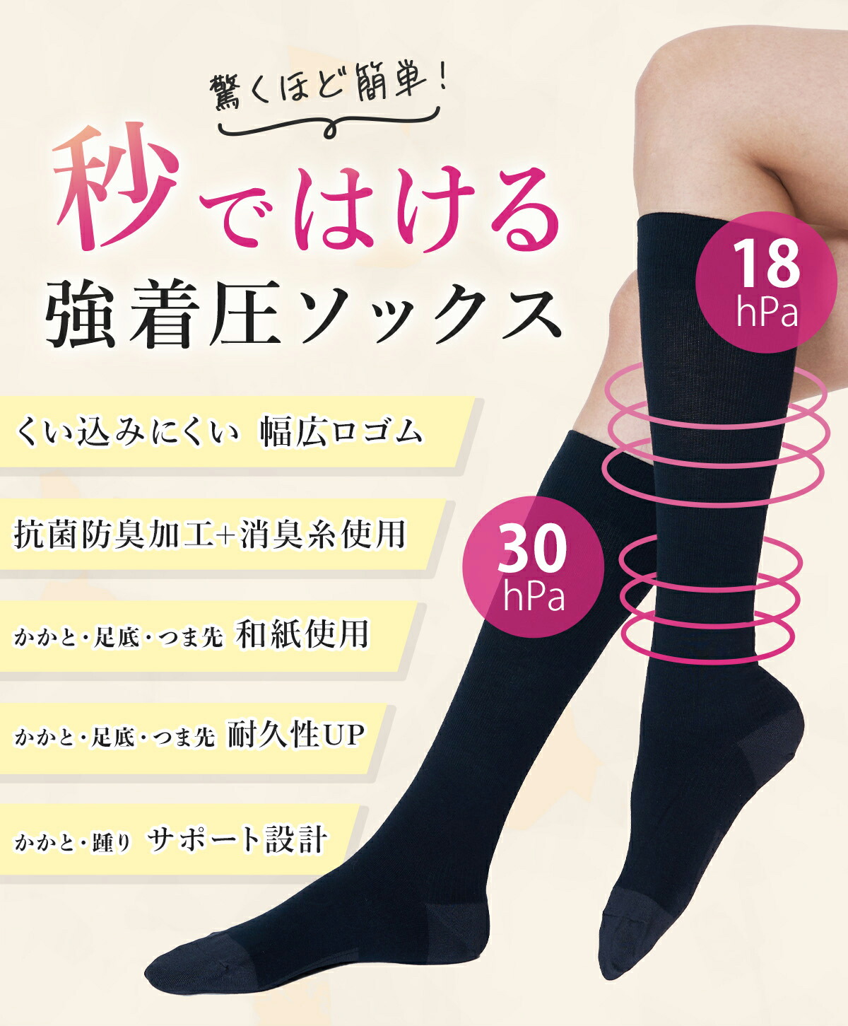 楽天市場】福助 着圧 ハイソックス レディース メンズ 秒で履ける 着圧