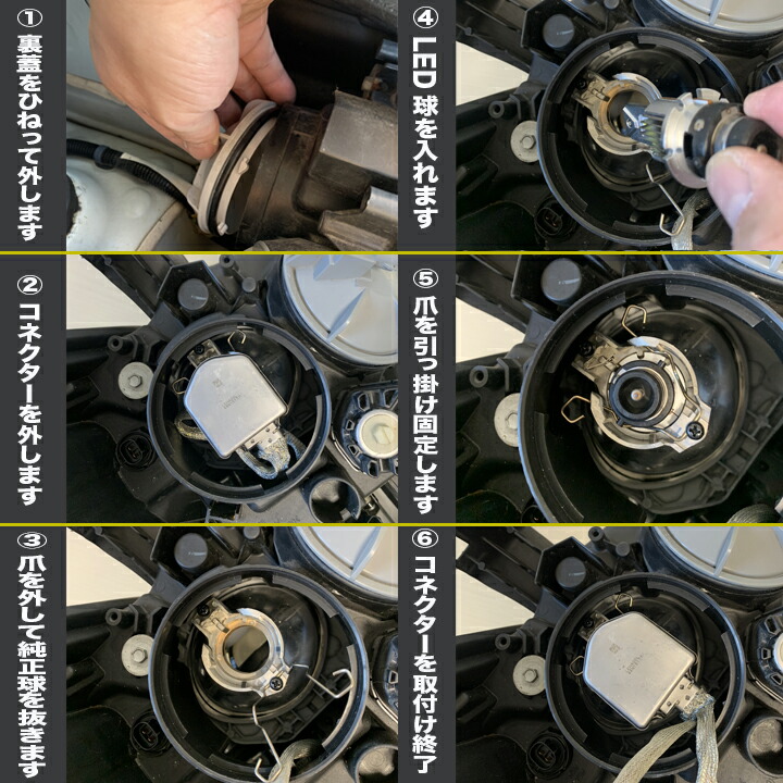 楽天市場】プリウス 20系 30系 後期 最新型 純正HIDバーナーとポン付け