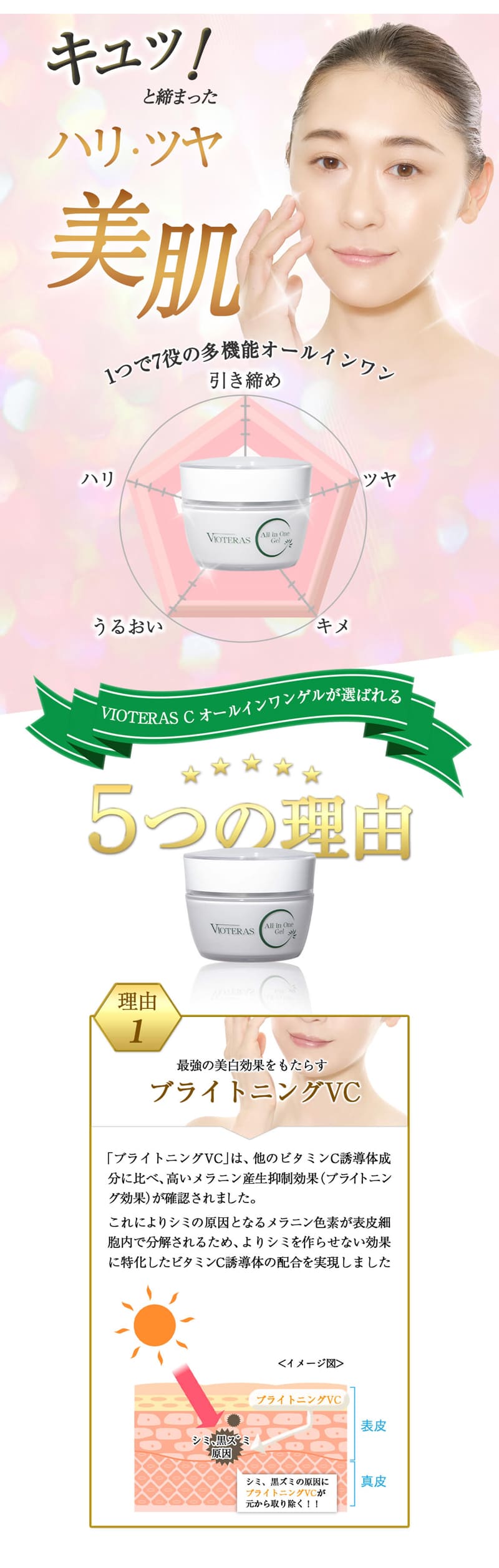 楽天市場】【公式 VIOTERAS Cオールインワンゲル】ヴィオテラス