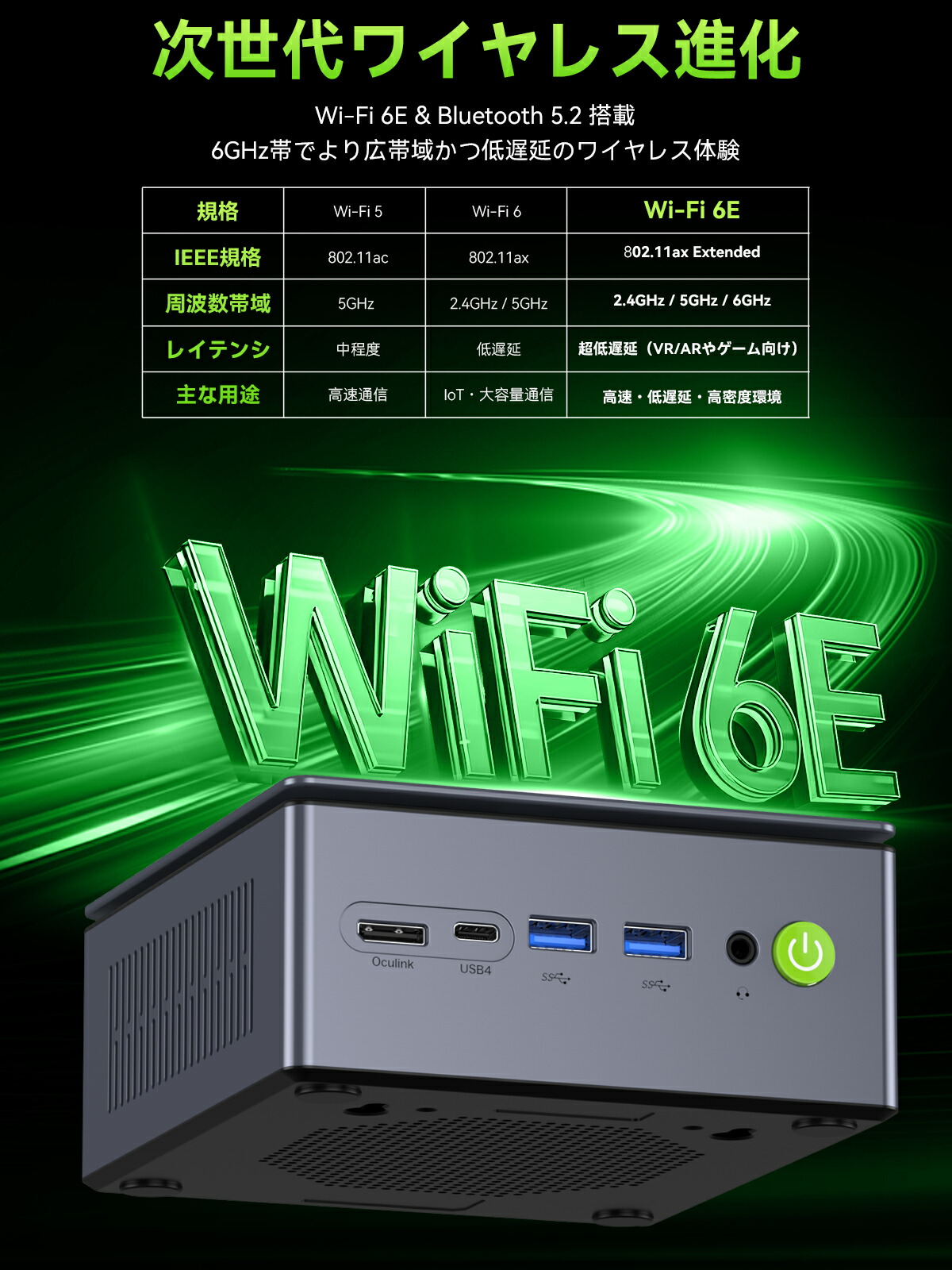 楽天市場】【クーポンで73,990円】GMKtec ミニpc M7 Ultra【AMD Ryzen