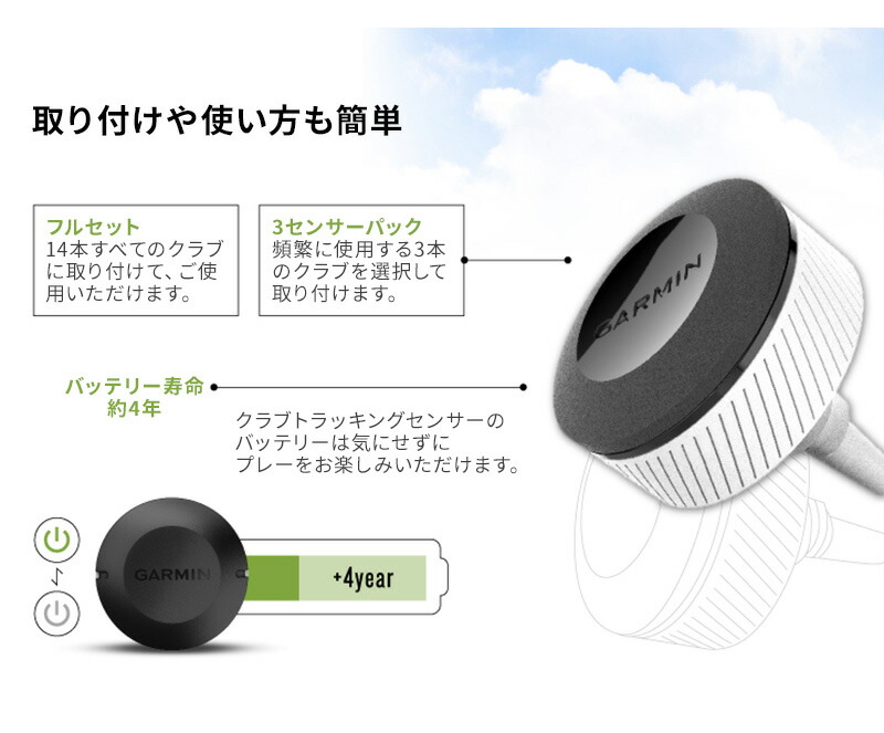 楽天市場】ガーミン（GARMIN） 【14個フルセット】Approach CT10