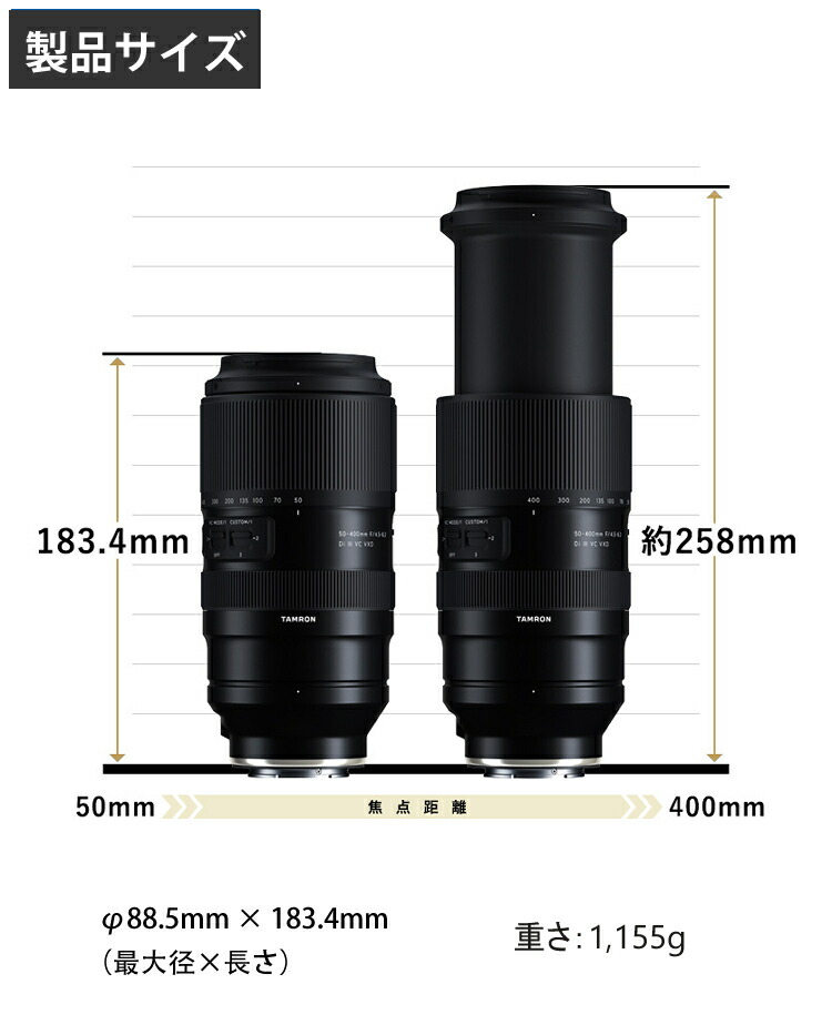 楽天市場】タムロン 50-400mm F4.5-6.3 Di III VC VXD ソニーEマウント