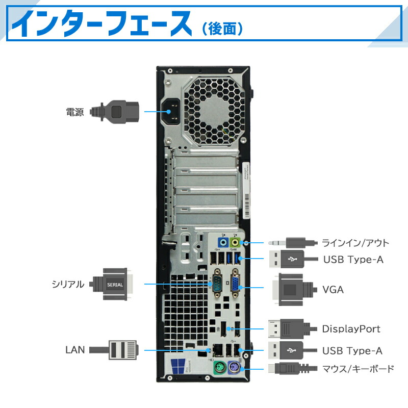 楽天市場】【☆最大100%ﾎﾟｲﾝﾄ】高性能 第4世代 Corei7 HP ProDesk 600