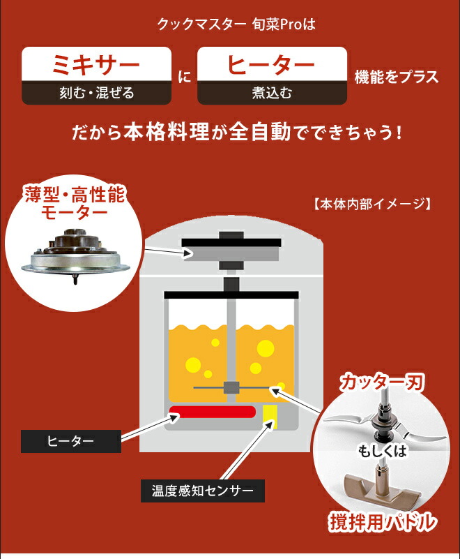楽天市場】クックマスター SHUNSAI 旬彩 Pro プロ しゅんさい YE-CM17B