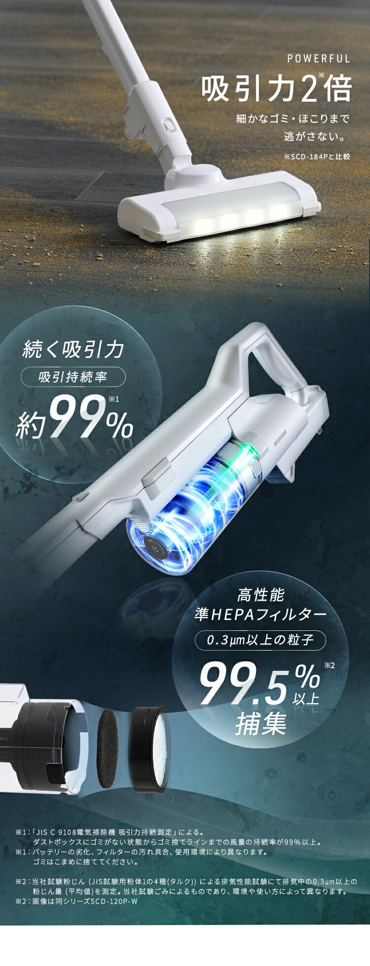 掃除機 コードレス サイクロン 自走式 軽量 充電スタンド付 SCD-122P-W