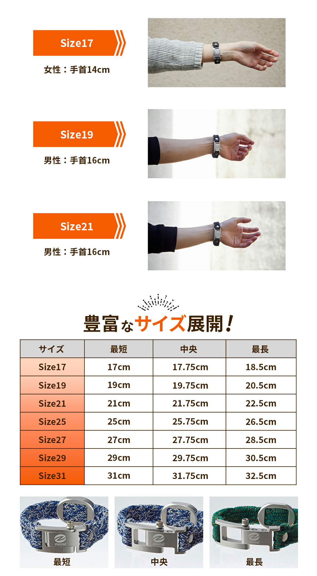 楽天市場】【送料無料】ザオラル Zaoral リカバリーα バンド