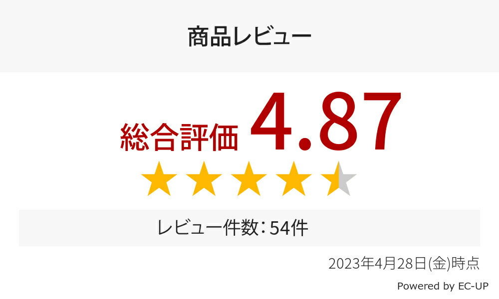 楽天市場】IBI 光線治療器 サナモア用ジョイント カーボン 10本入×5箱
